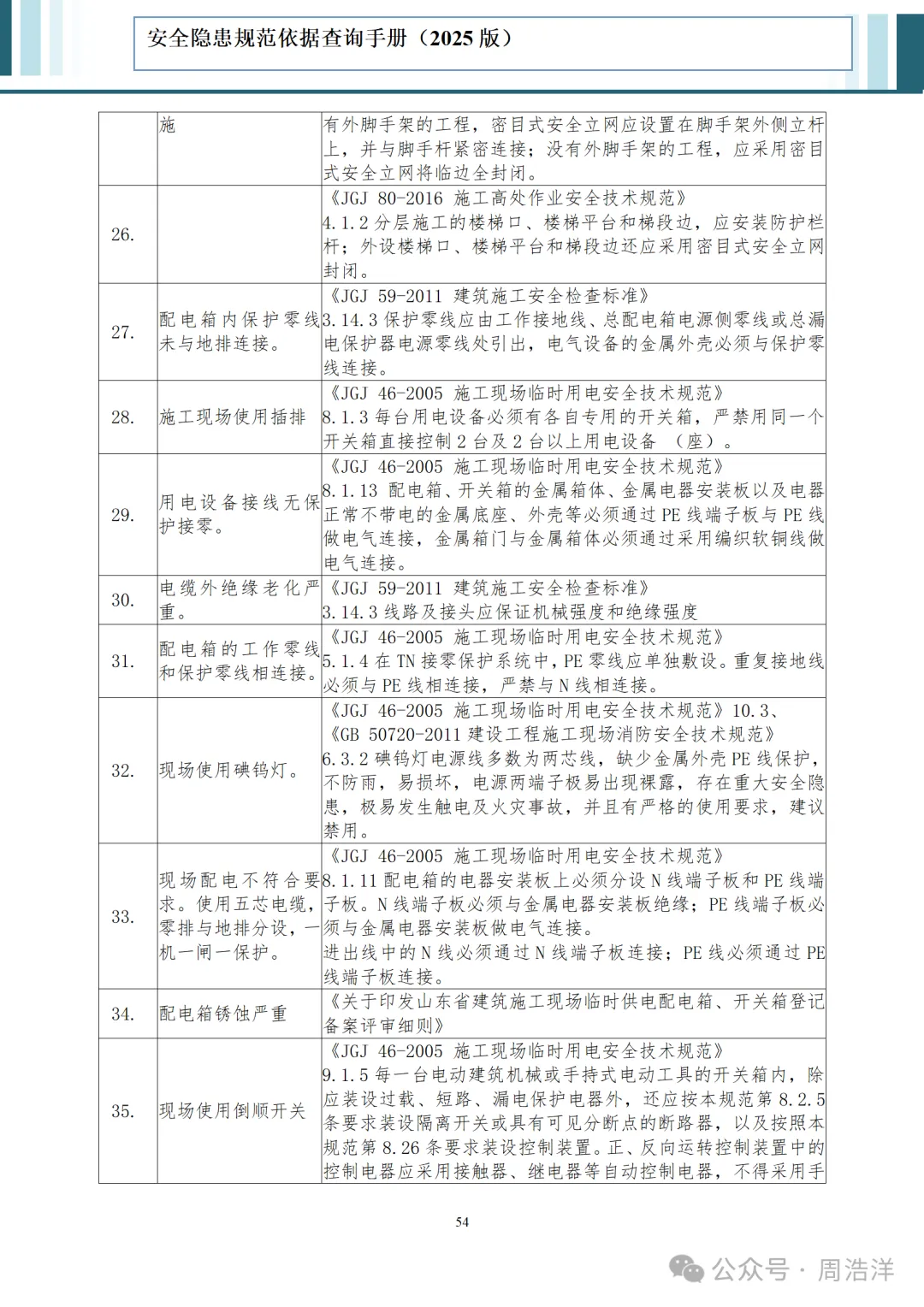 0955df87-279c-4ce7-866d-3d4f497ce202