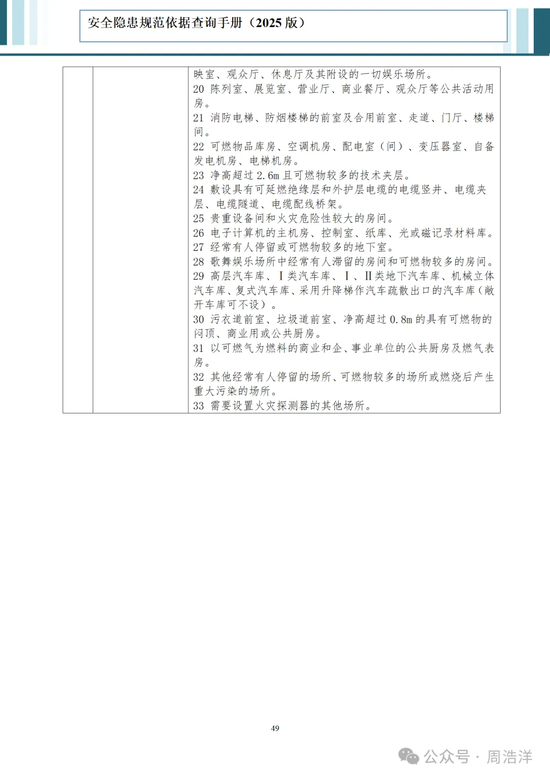 0c38f33f-3825-491e-b4d3-efcba201d674