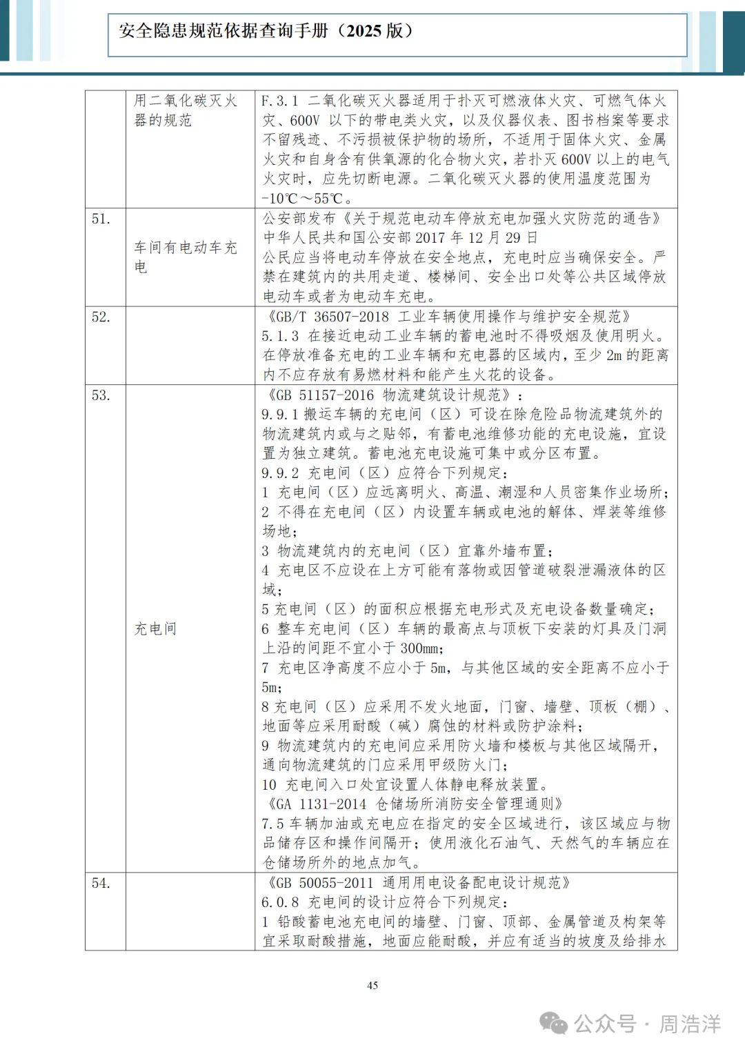 13d1ded3-bd35-441e-8362-5e51cf9f7c9b