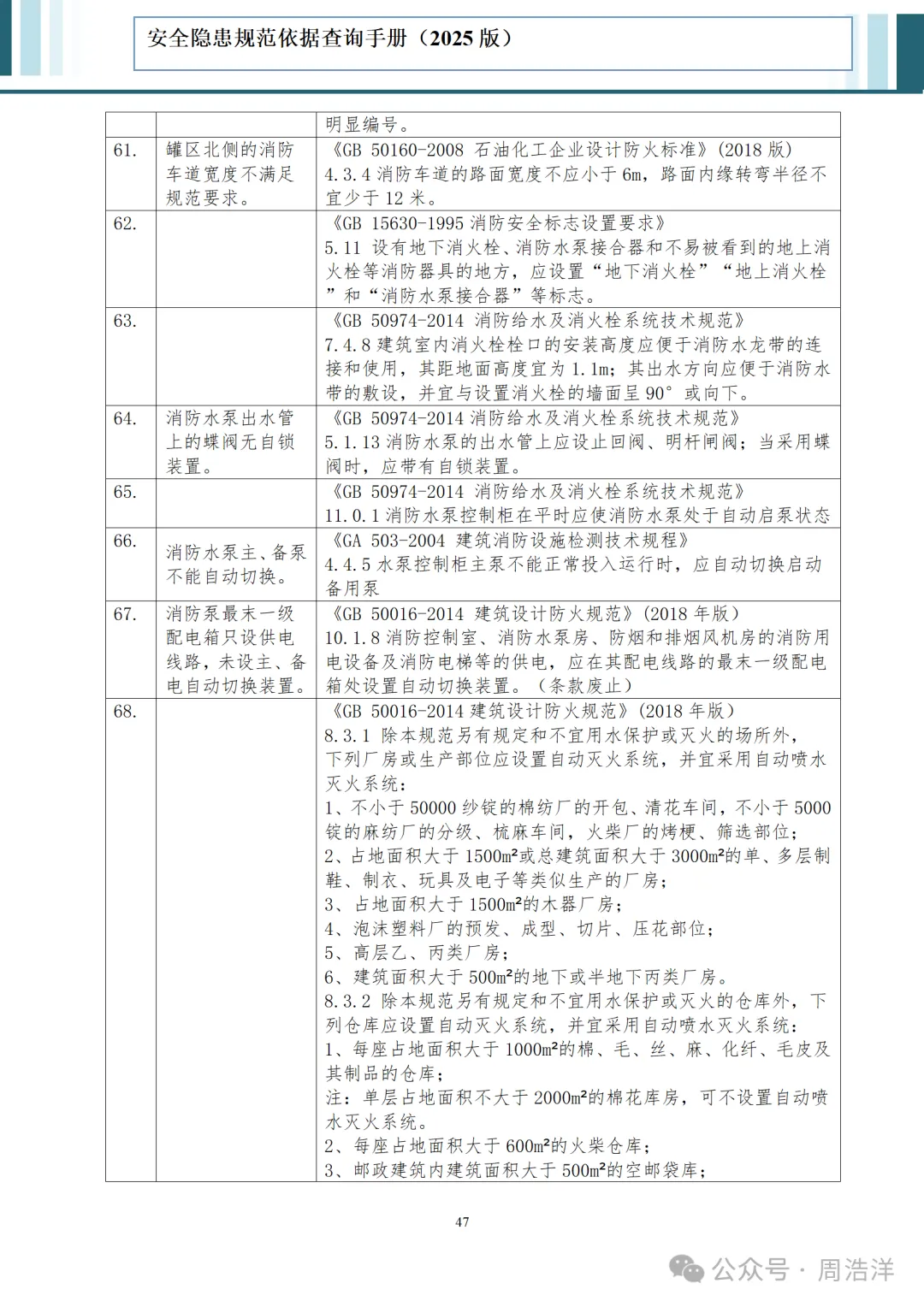 28f236fd-2c7a-429e-b65b-e667dcb98dba