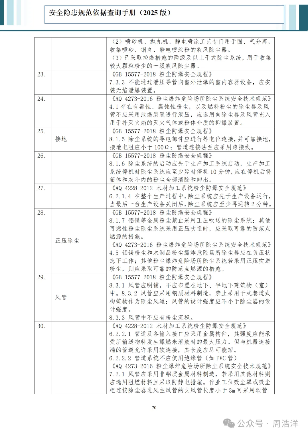 2d08ec34-142e-4463-9945-952ffc768a94