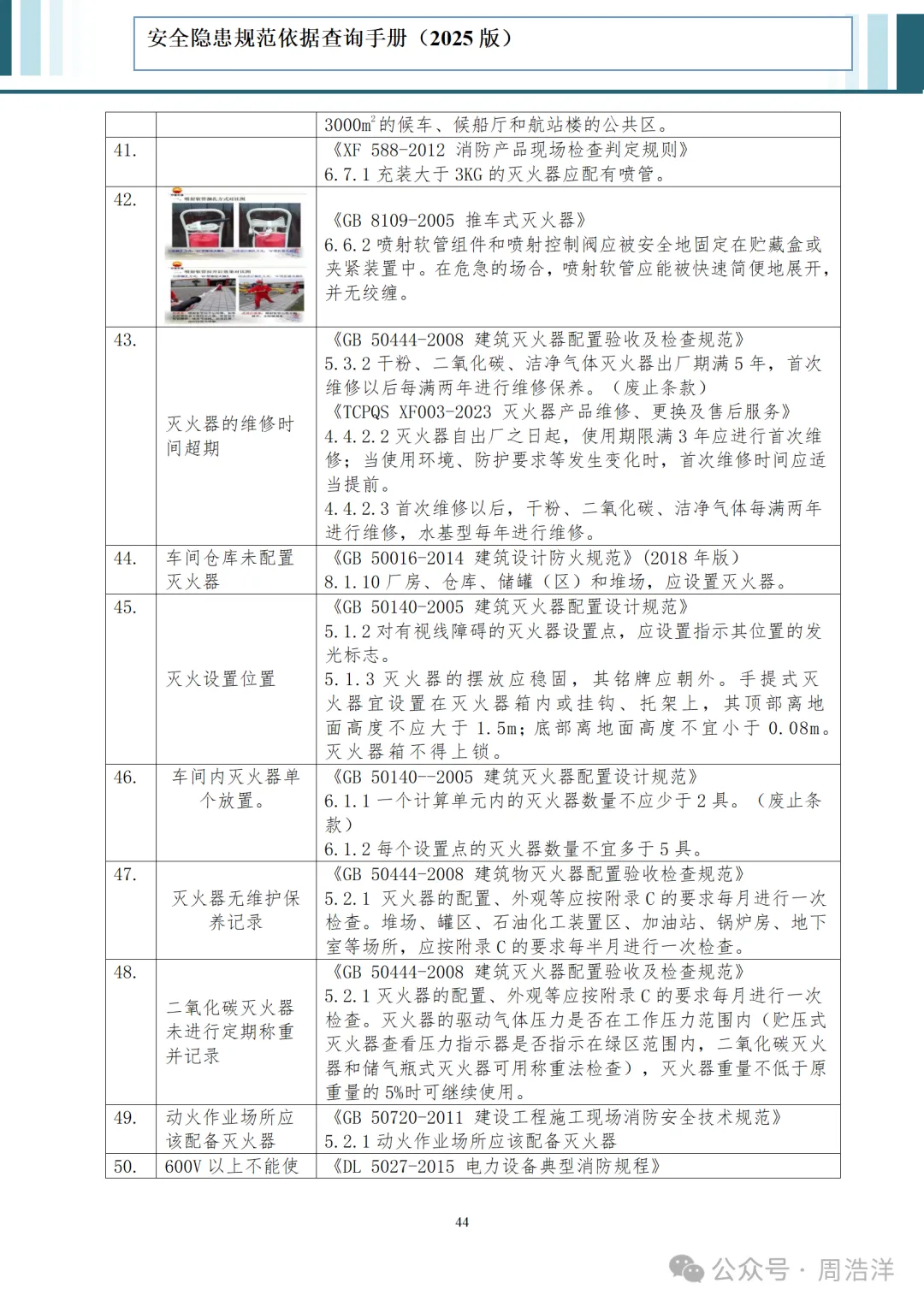 467d7f47-5275-4db4-b57b-6fe4cb4a742f