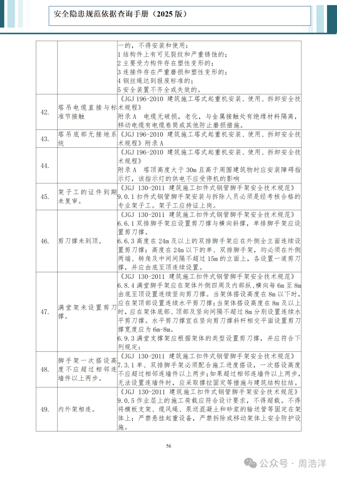 480d2e4a-e570-4d8c-abcd-931d3f5a6713