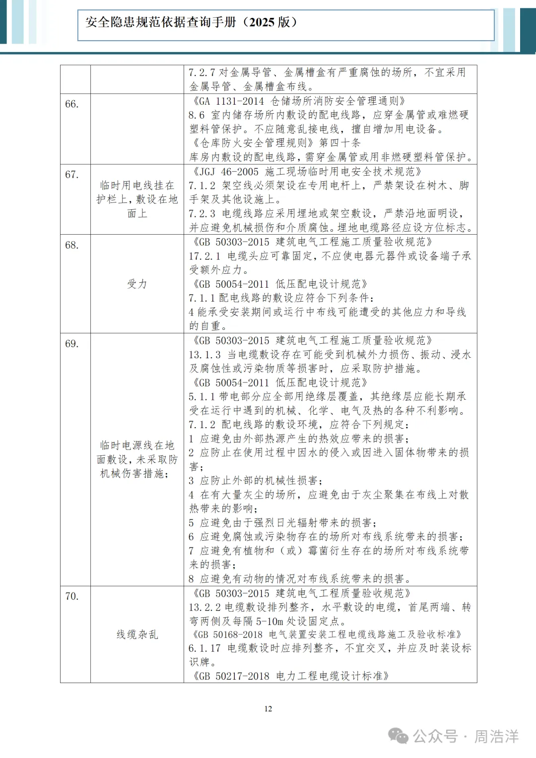 58518b5c-61e1-4a52-a02b-3475c0cf19e0
