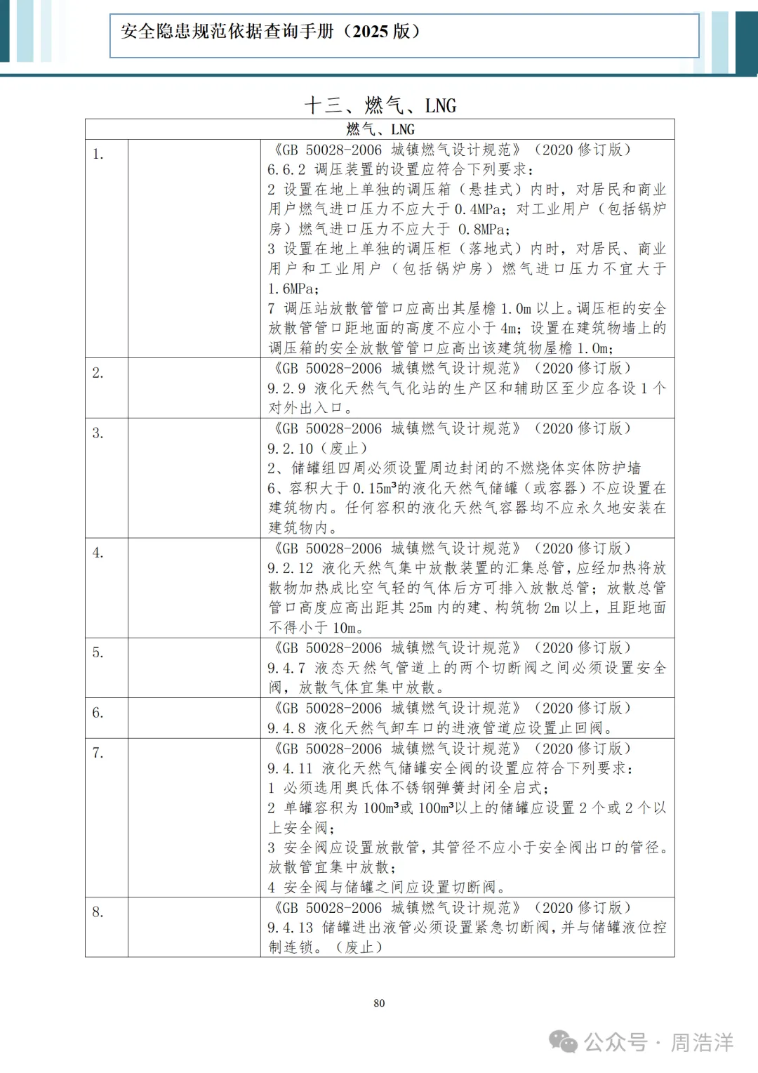 588c6c57-d6fa-4c50-a6a9-886ba0d7a627