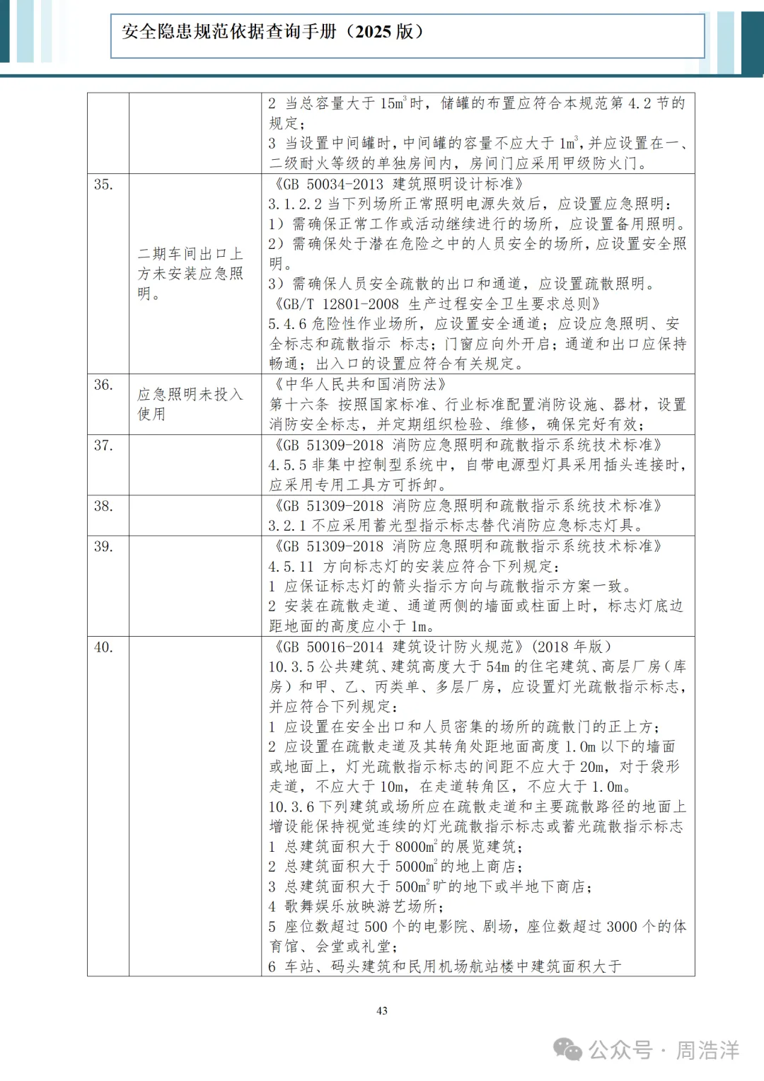 5b35ce94-4fe4-4746-ac72-6c52852b1322