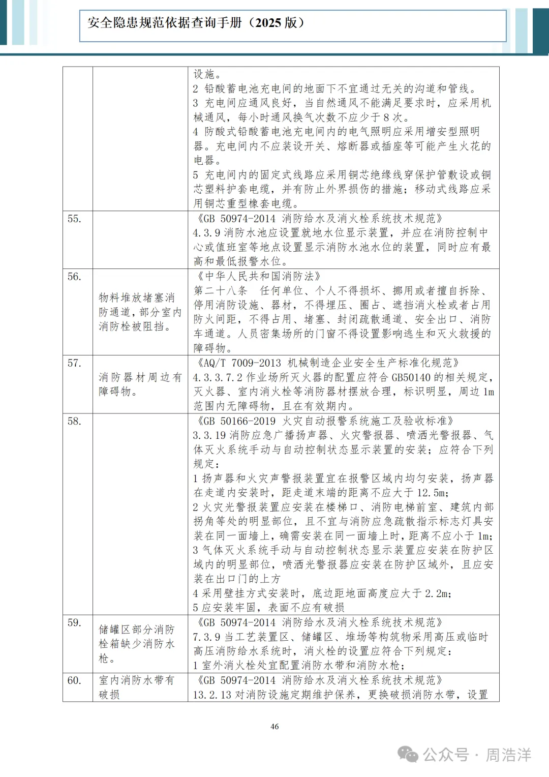 5cd57188-2b43-434c-a71d-c37b38c39d3a