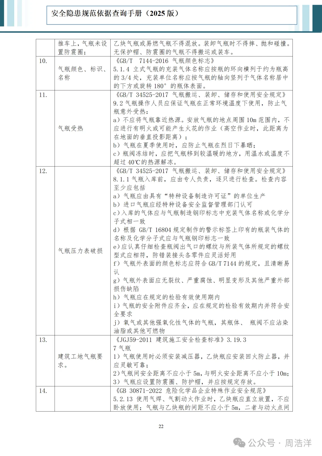 60c690d1-5caf-4cc3-8256-b6adc954c20a