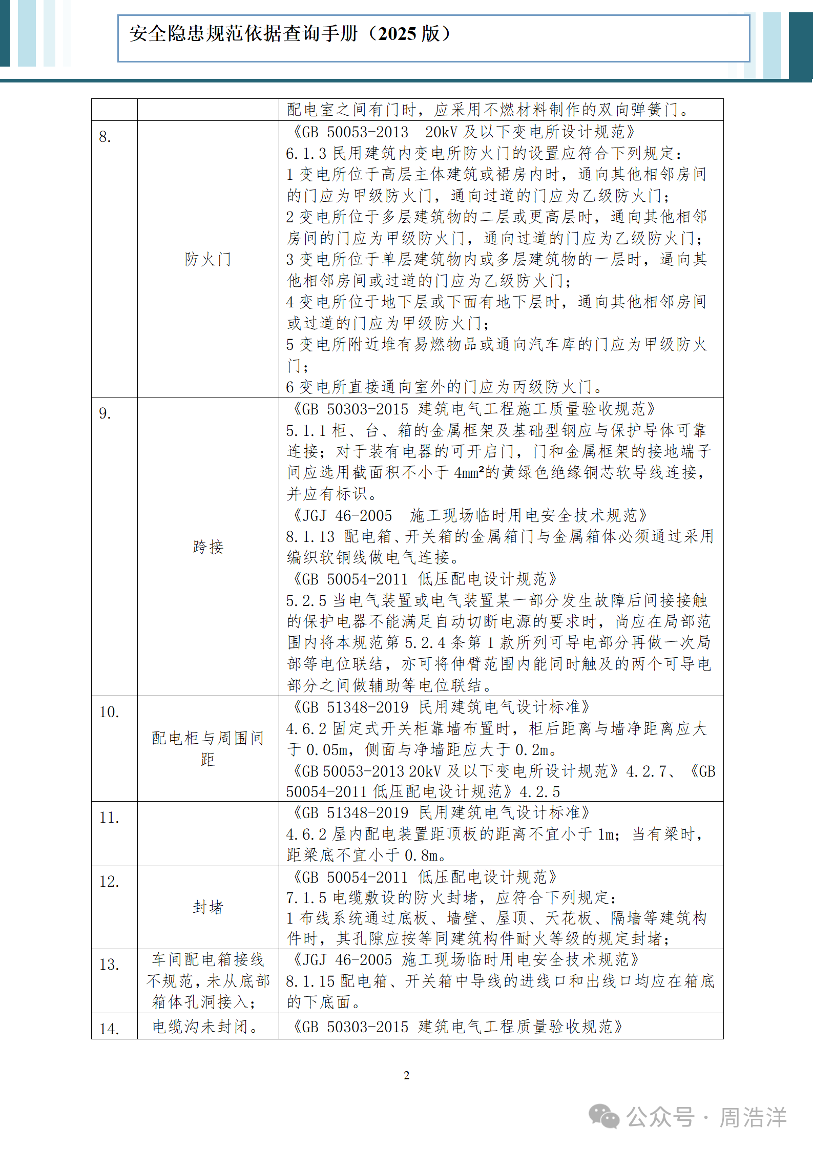 6a399e53-ce1b-4b2a-8d79-aced5e675da5