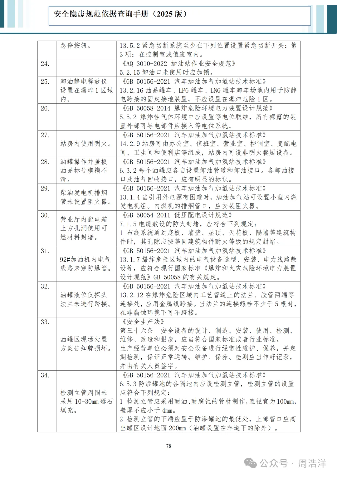 6e6ff15d-9269-4a0e-846b-b73e629290c2