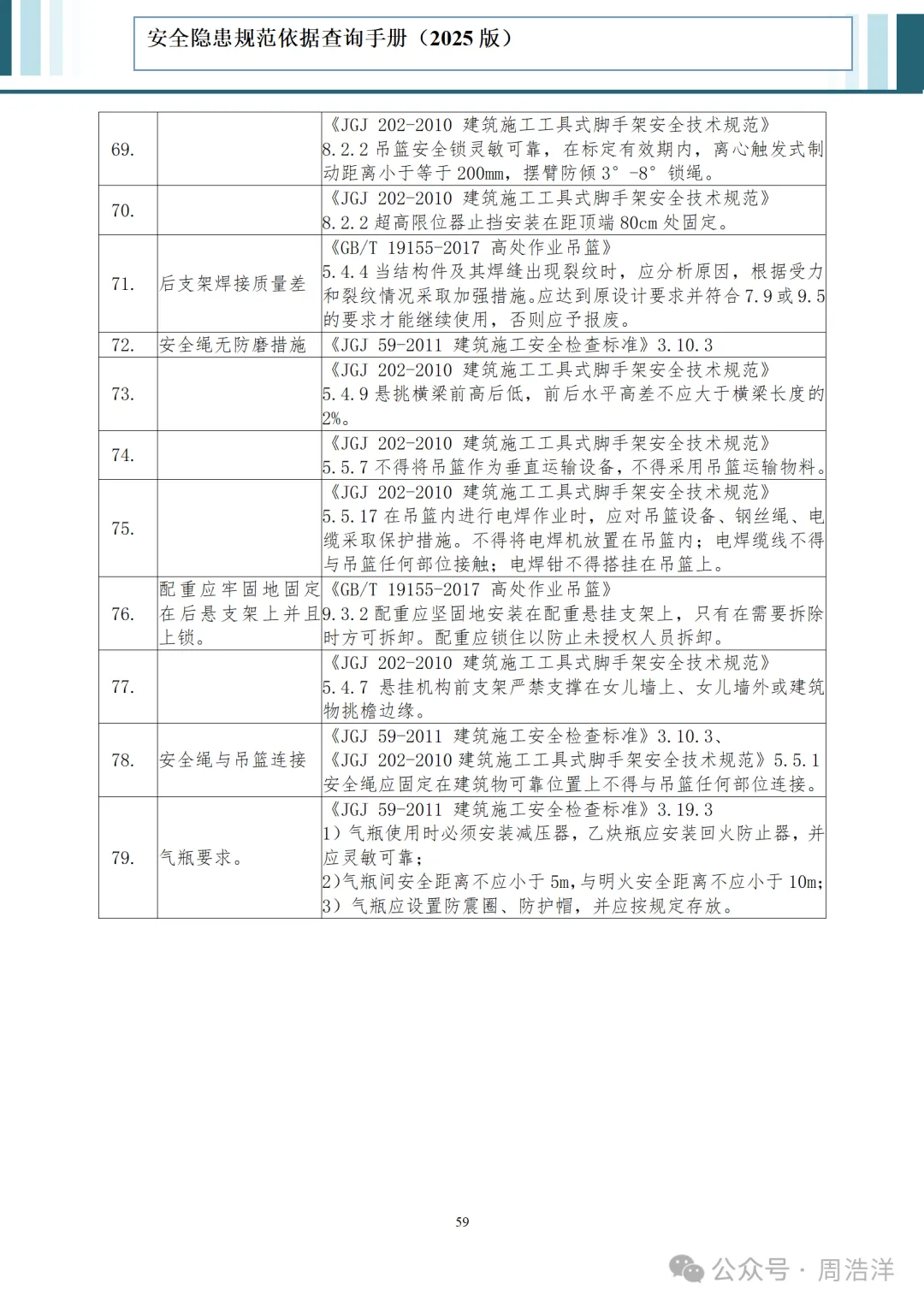 81f5ef99-7a53-4c54-b27c-79d3cacbc7ab