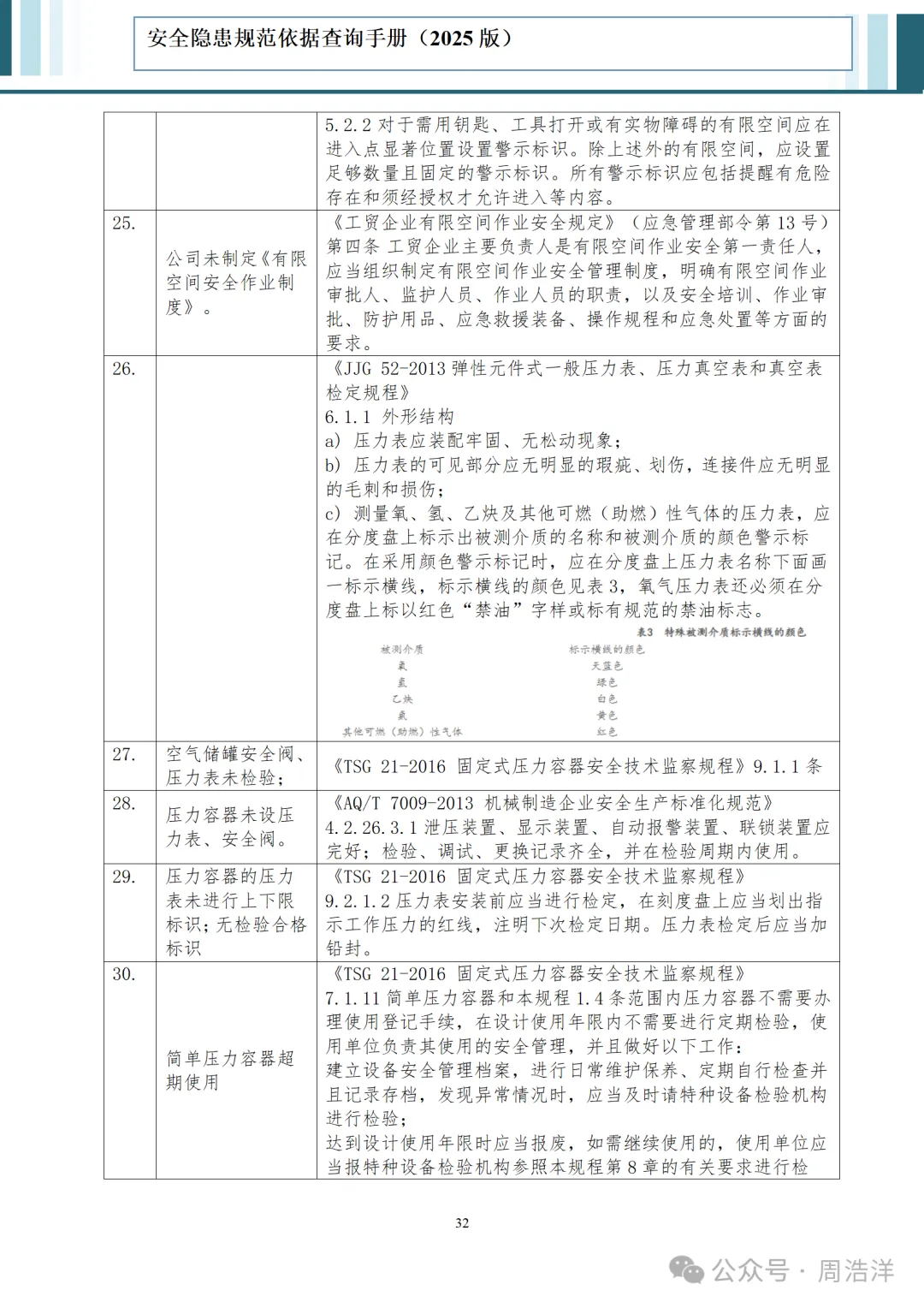 830176dc-ebd2-453c-9946-f613e3f80dea