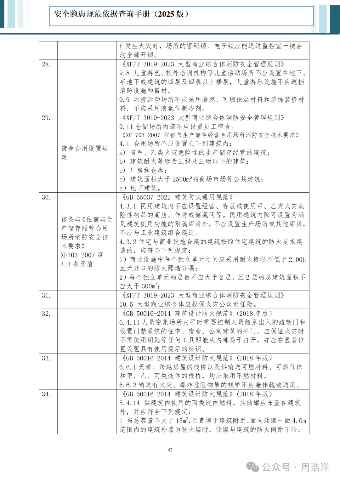 88f65d43-8b9b-46e6-b2cb-62b7ab2a6ada