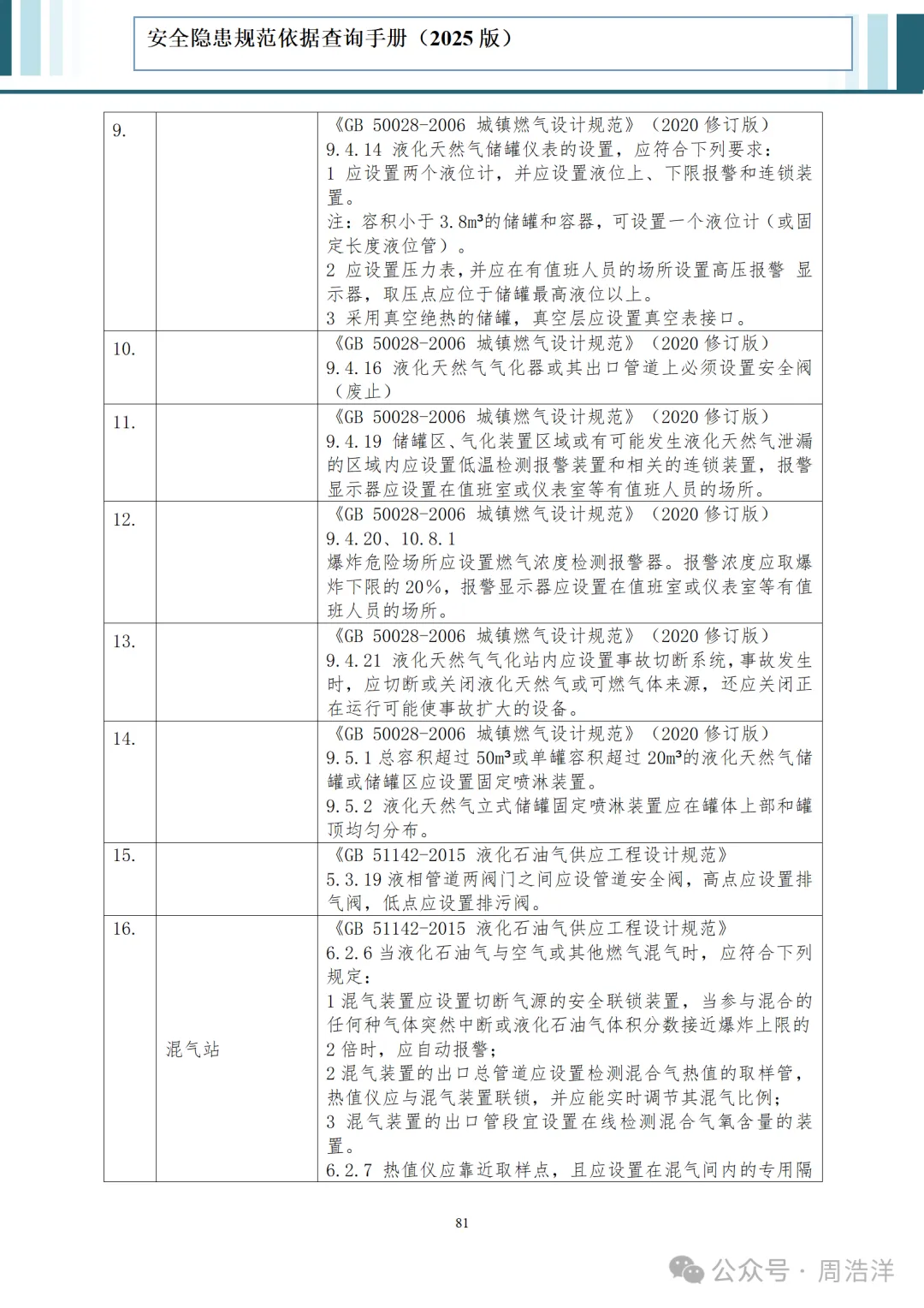 9e79a665-e7a4-415d-b951-1d3c023677e8