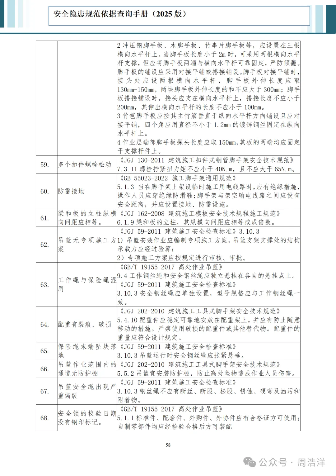 a2001e78-99d2-491e-8e4a-3c8fd821d9cb
