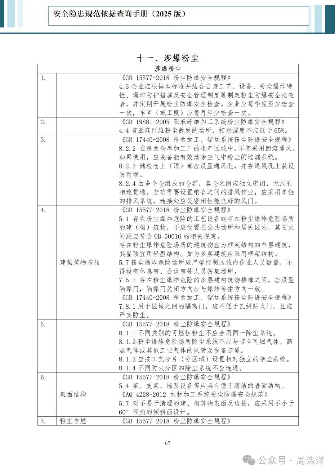 ae4f8a17-626c-492b-ad96-04e9599d7b56
