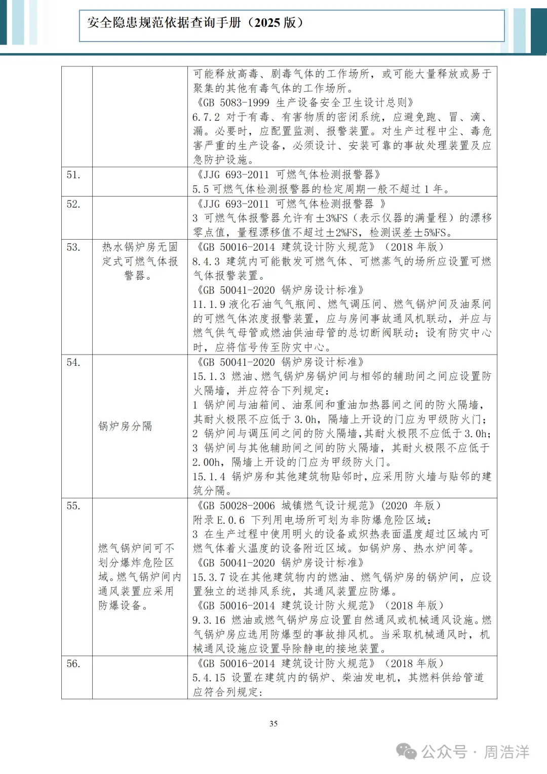bc0baf65-0dc0-4128-b6bc-18e12c828915