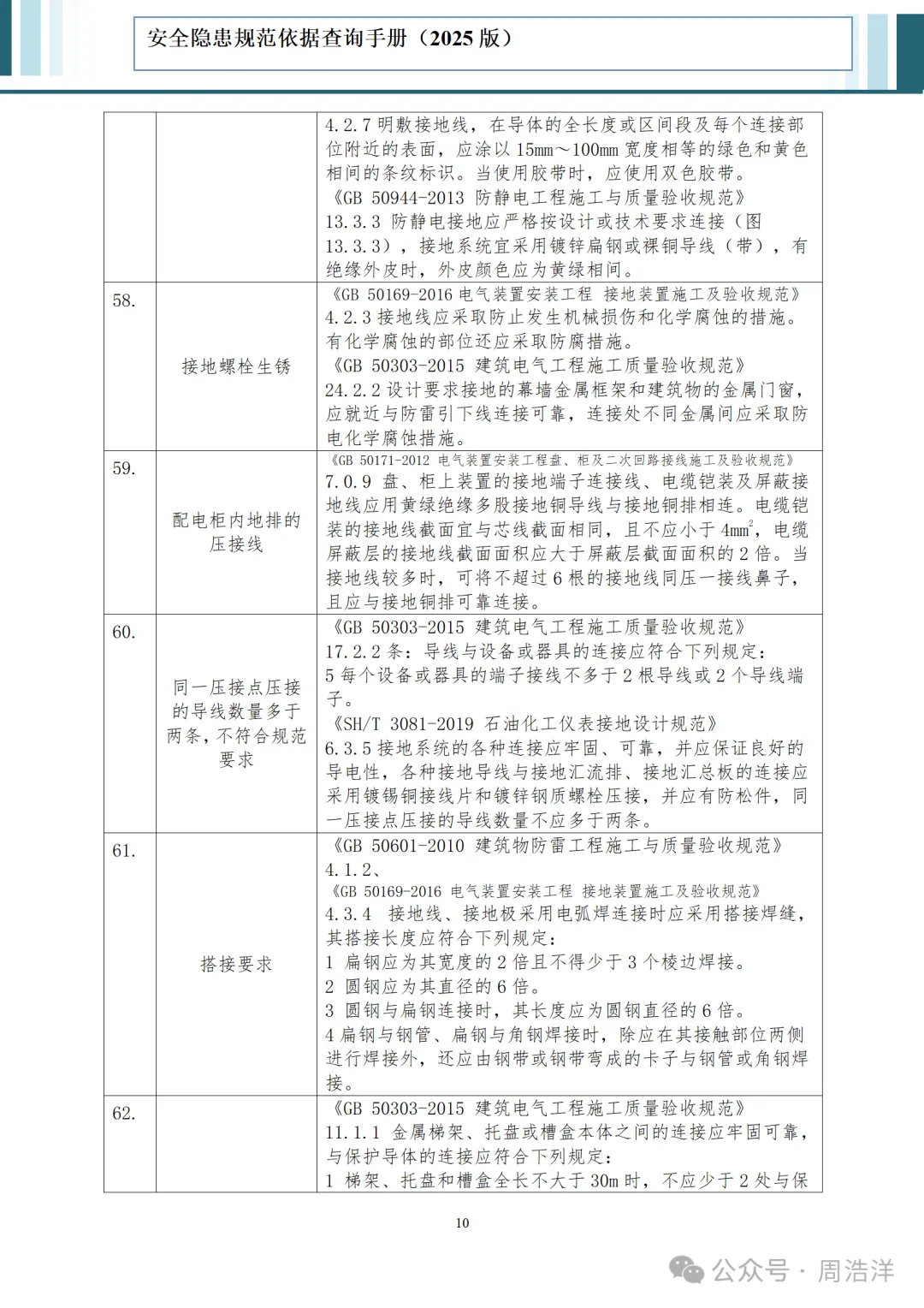c77f698f-796e-4d41-b7a6-b9546d3a3619