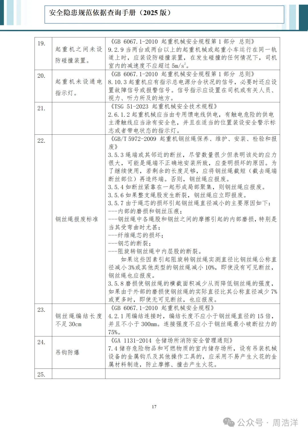 c83c6725-5743-4f0a-9632-8f795c9e0700