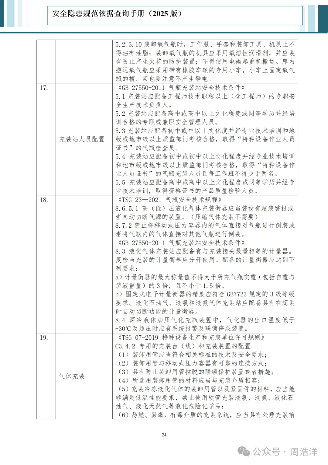 d0cb1e16-ab06-4086-84d1-05f5765ca8ff