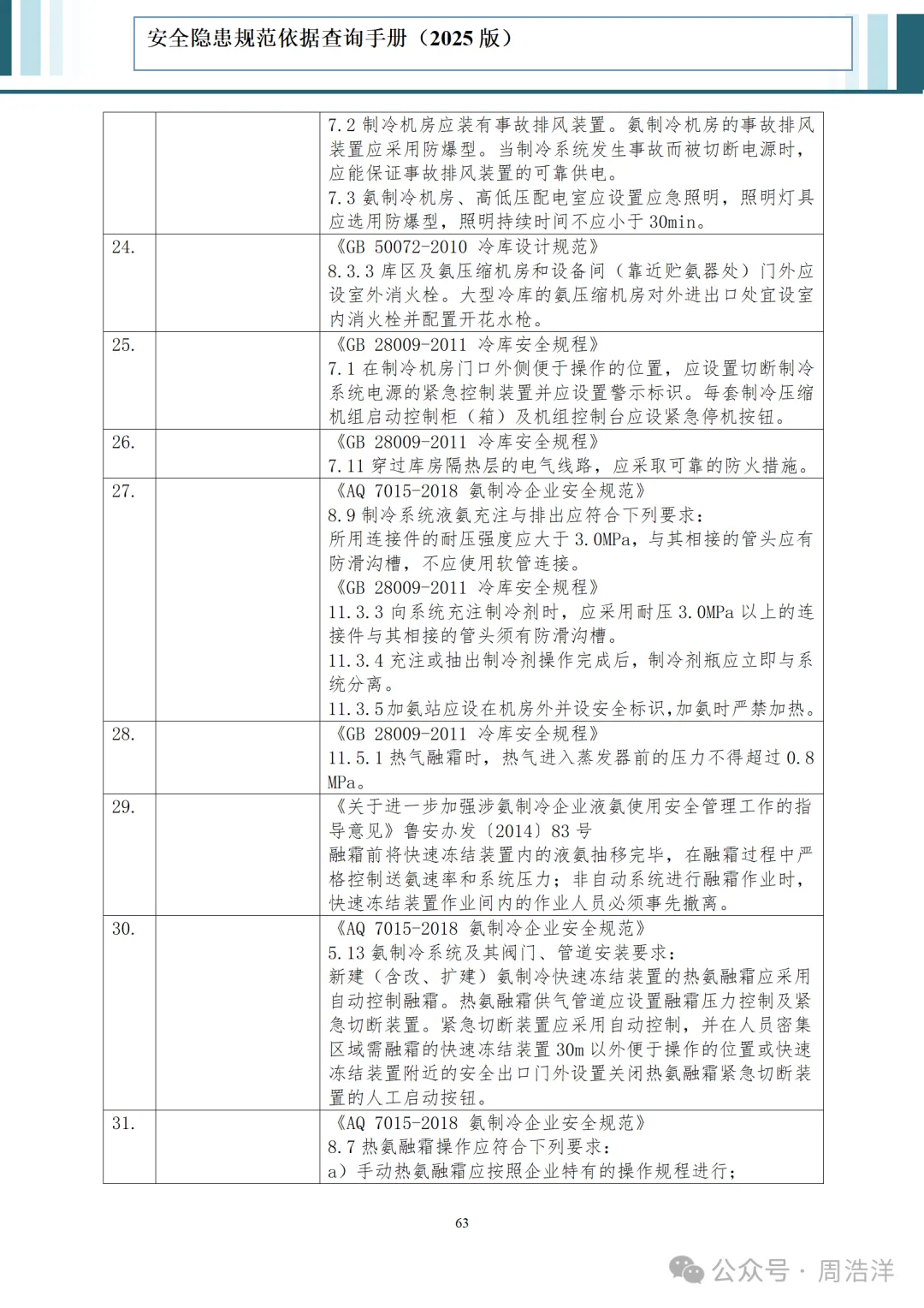 d7eb5bd1-345a-489d-8ba5-bf10e5691328