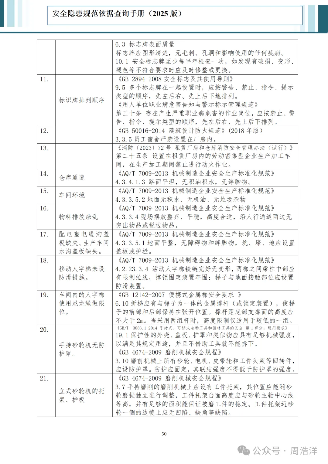 f5e054e4-7475-4fd7-bdb6-a6308cab7496