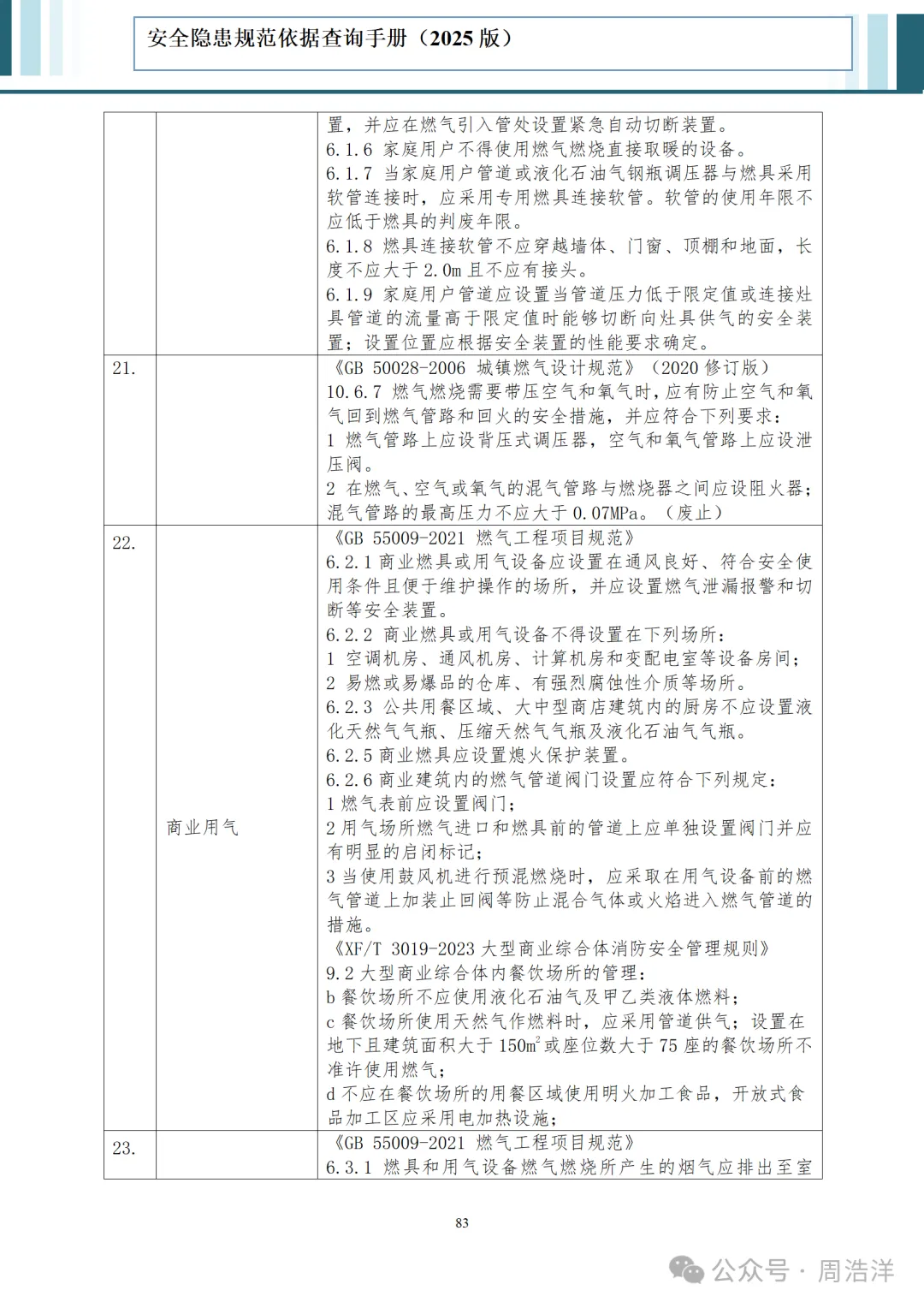 f90717b6-fb43-410b-94c6-27aaa9e60d38
