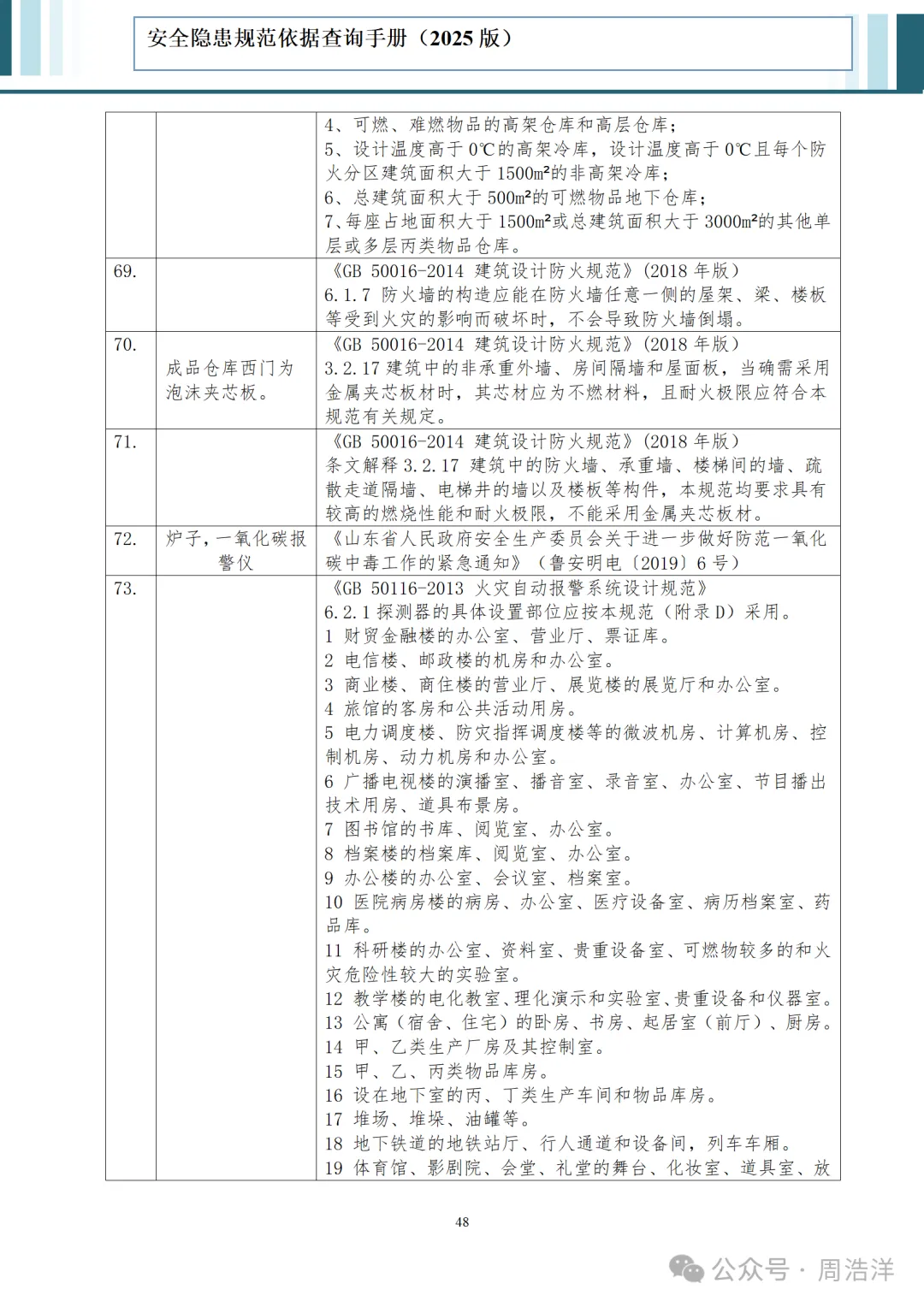 fc1c62cf-48f1-4d5f-9642-bdd6ad7913f0