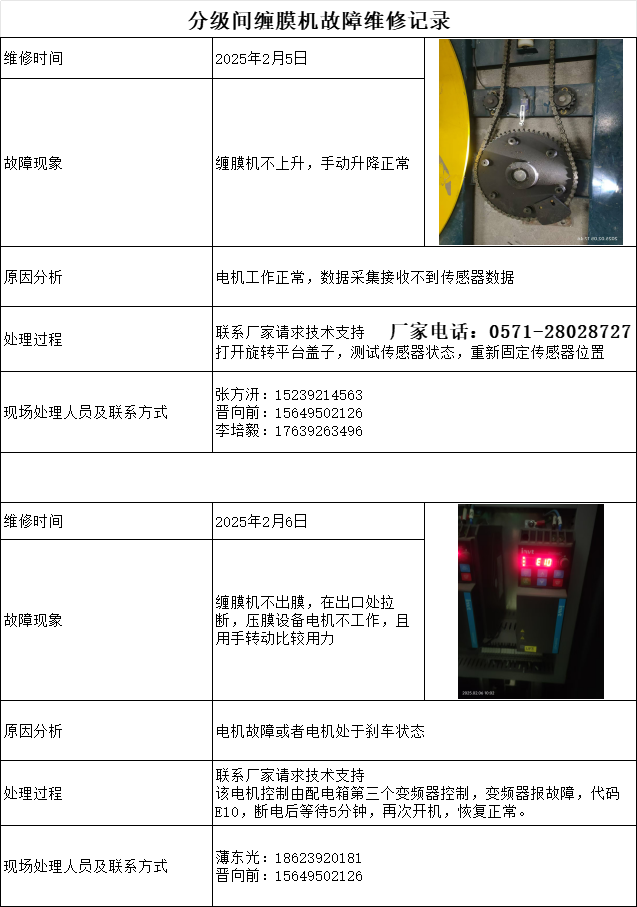 纺丝一楼分级间缠膜机故障处理记录-设备维修管理平台