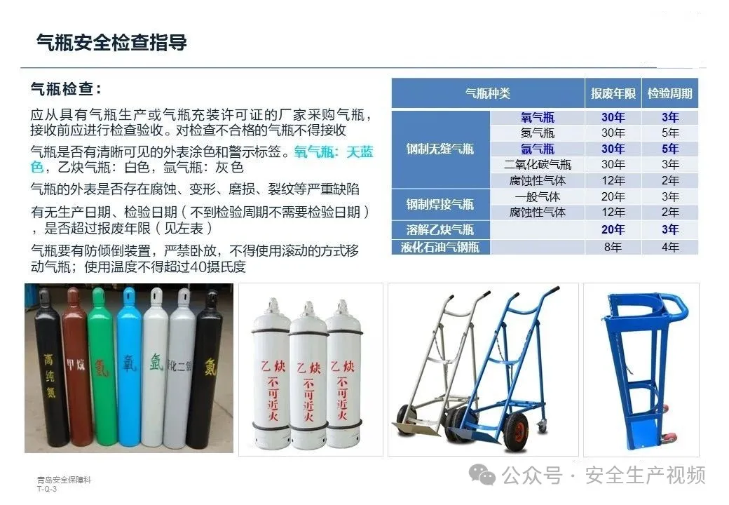 气瓶安全检查指导-设备维修管理平台